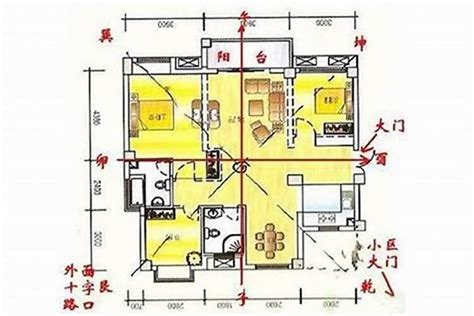 东北 西南 朝向的房子|东北西南朝向的房子好不好？房子朝向怎么选？